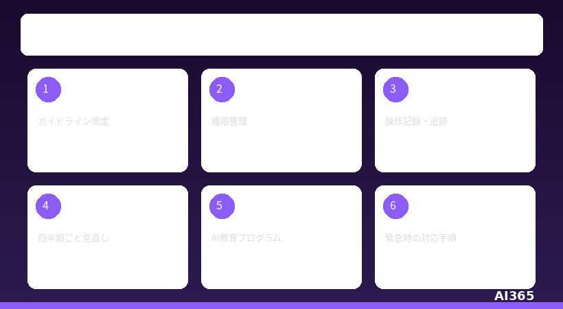 AI導入の失敗パターンと対策