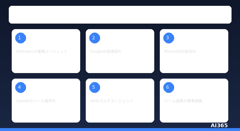 DXツール最新動向