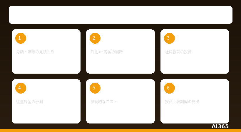 AI導入コスト計算ガイド