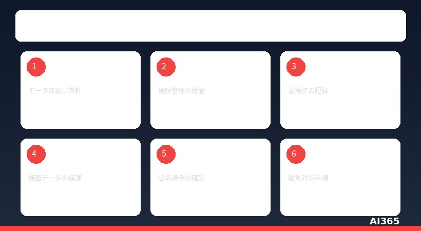 AIハルシネーション対策